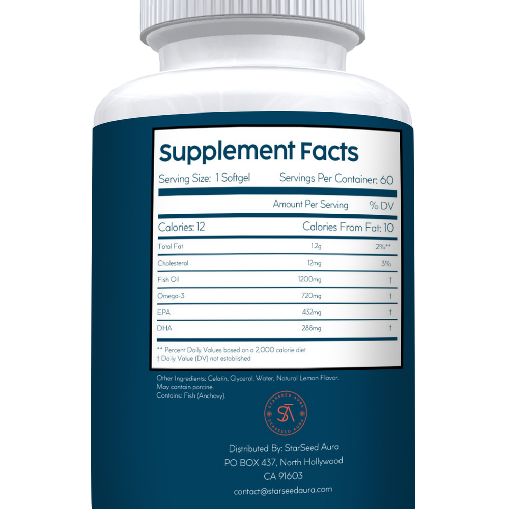 
                  
                    Omega 3 Fish Oil
                  
                